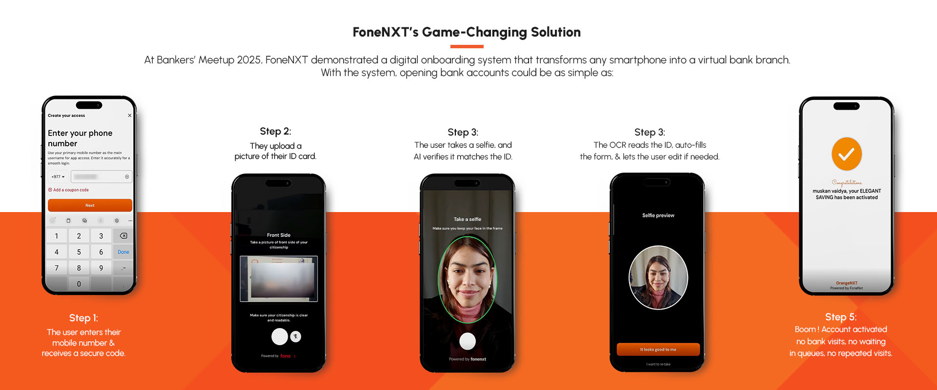 Customer Relationships Reimagined: FoneNXT’s Digital Onboarding Solution - Banner